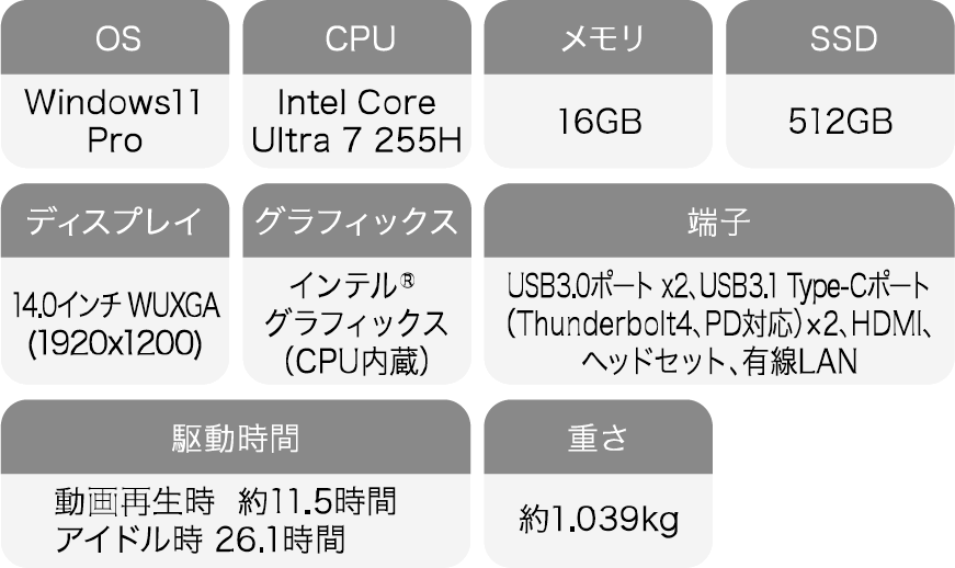 CF-FC6スペック