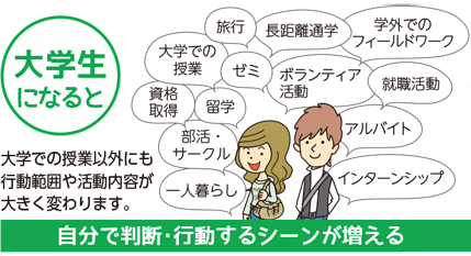 大学生になると
